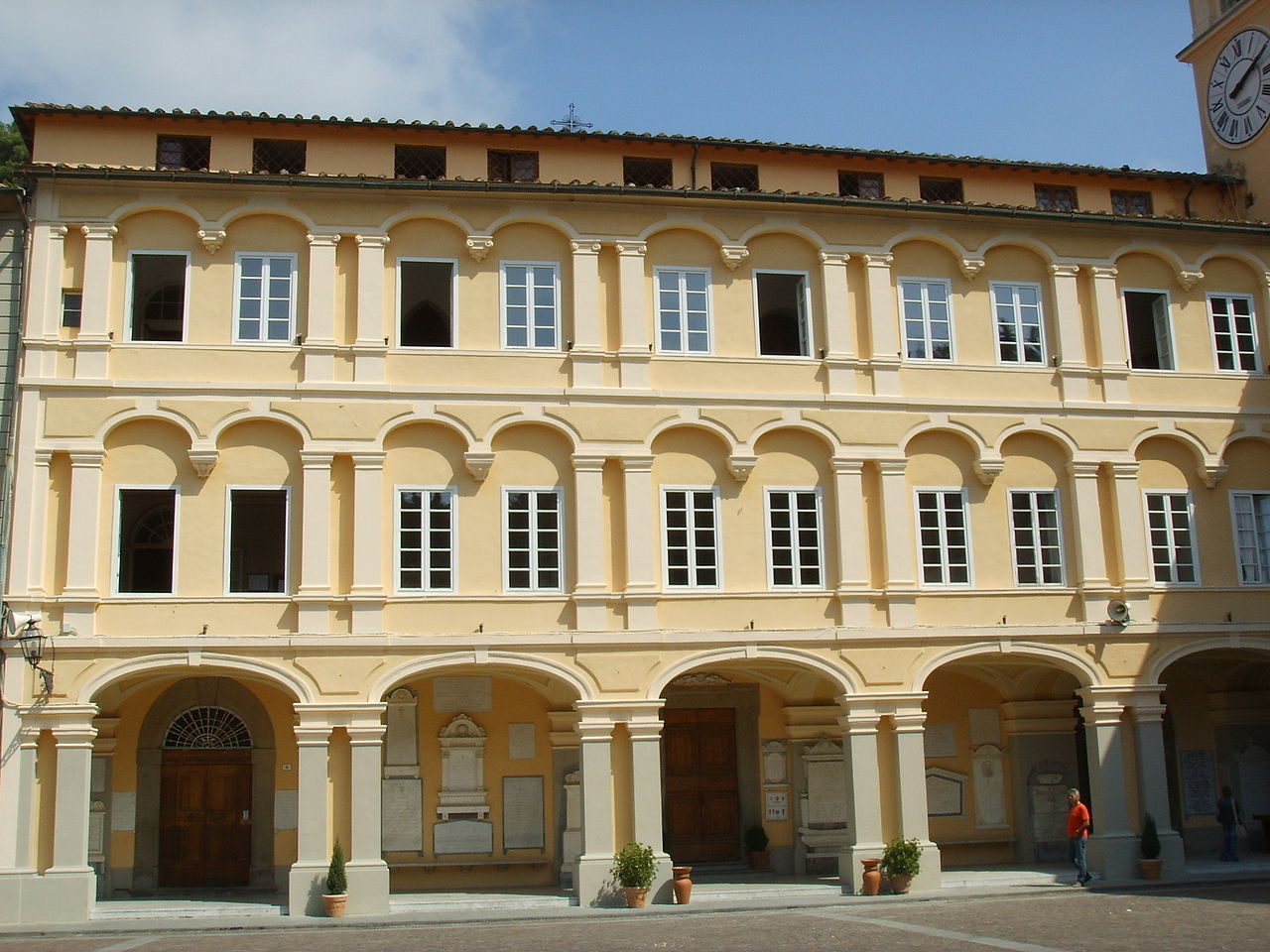 Montenero Sanctuary, Livorno