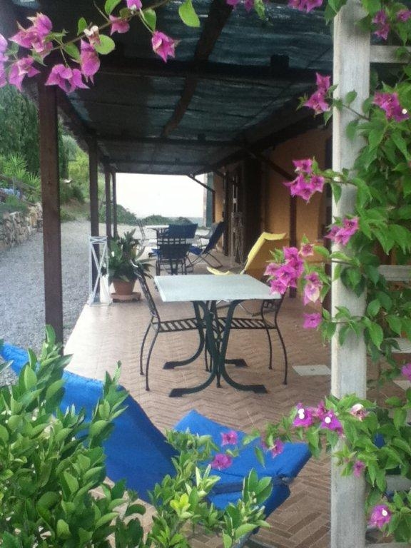 Podere Mulinaccio farmhouse in Maremma