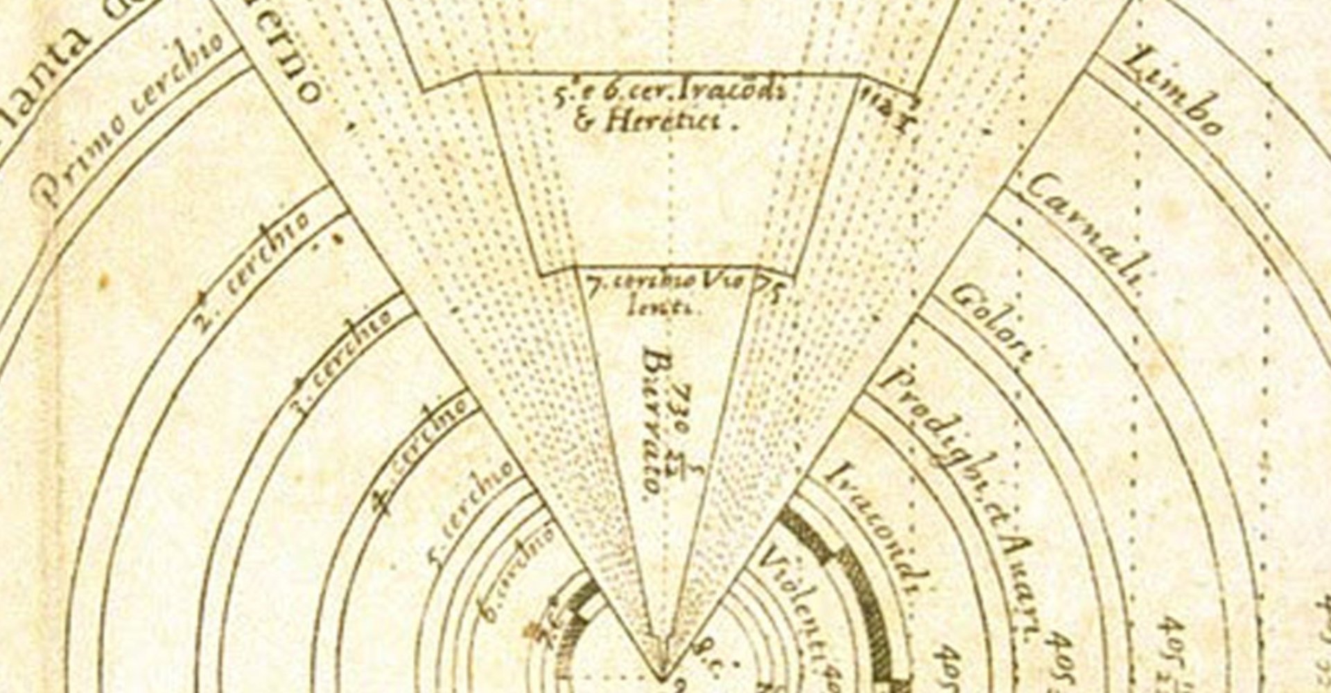 Galileo e la topografia infernale
