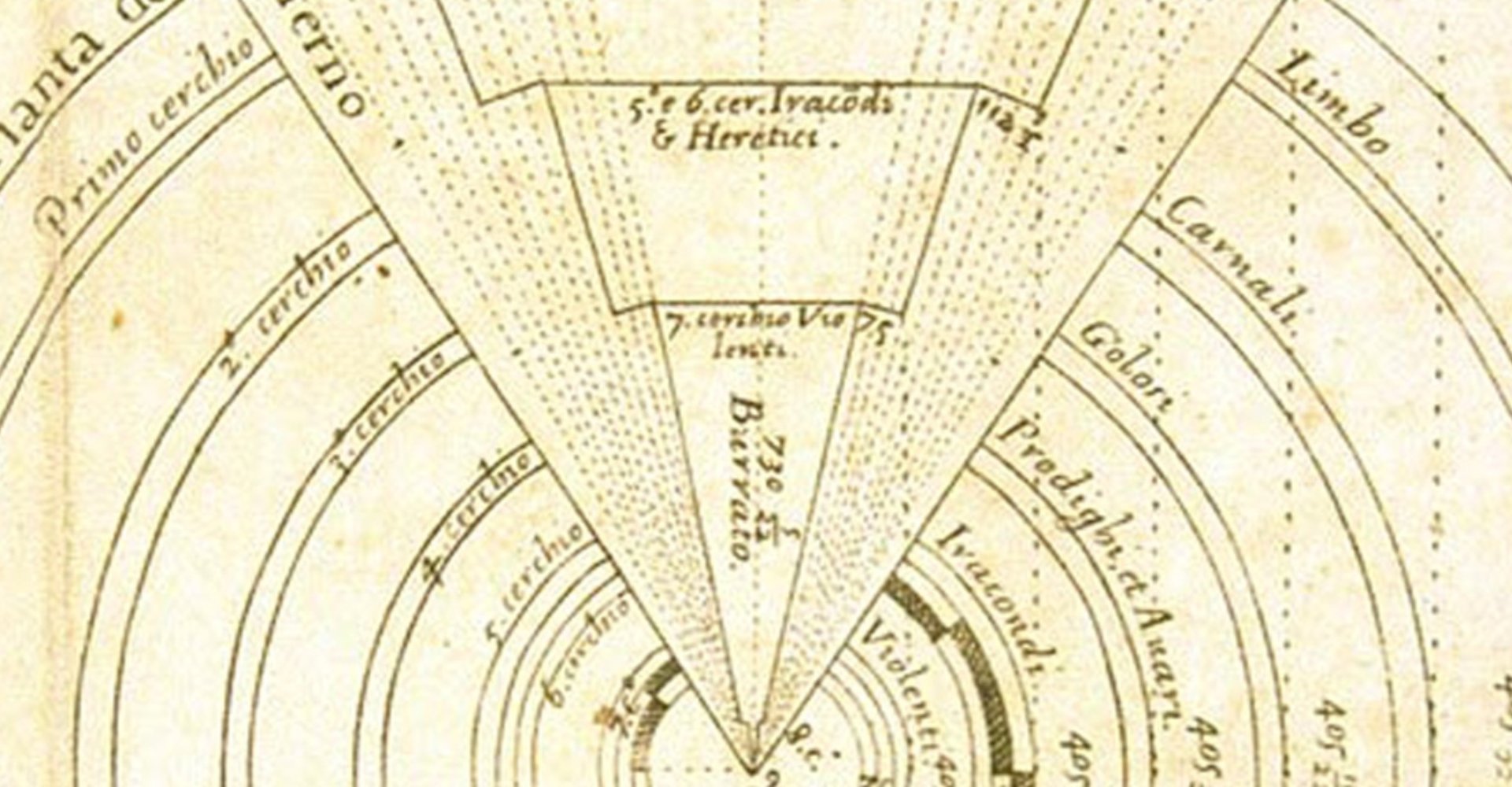 Galileo e la topografia infernale Galileo e la topografia infernale