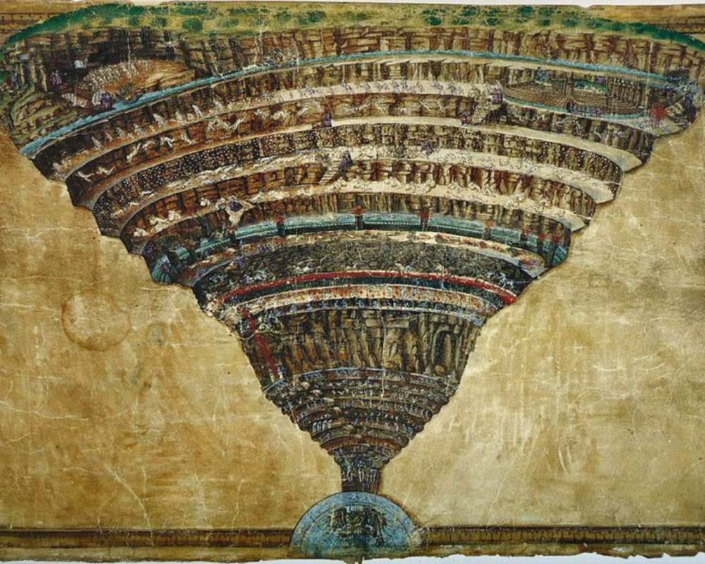 Der Höllentrichter, Dante-Illustration von Botticelli
