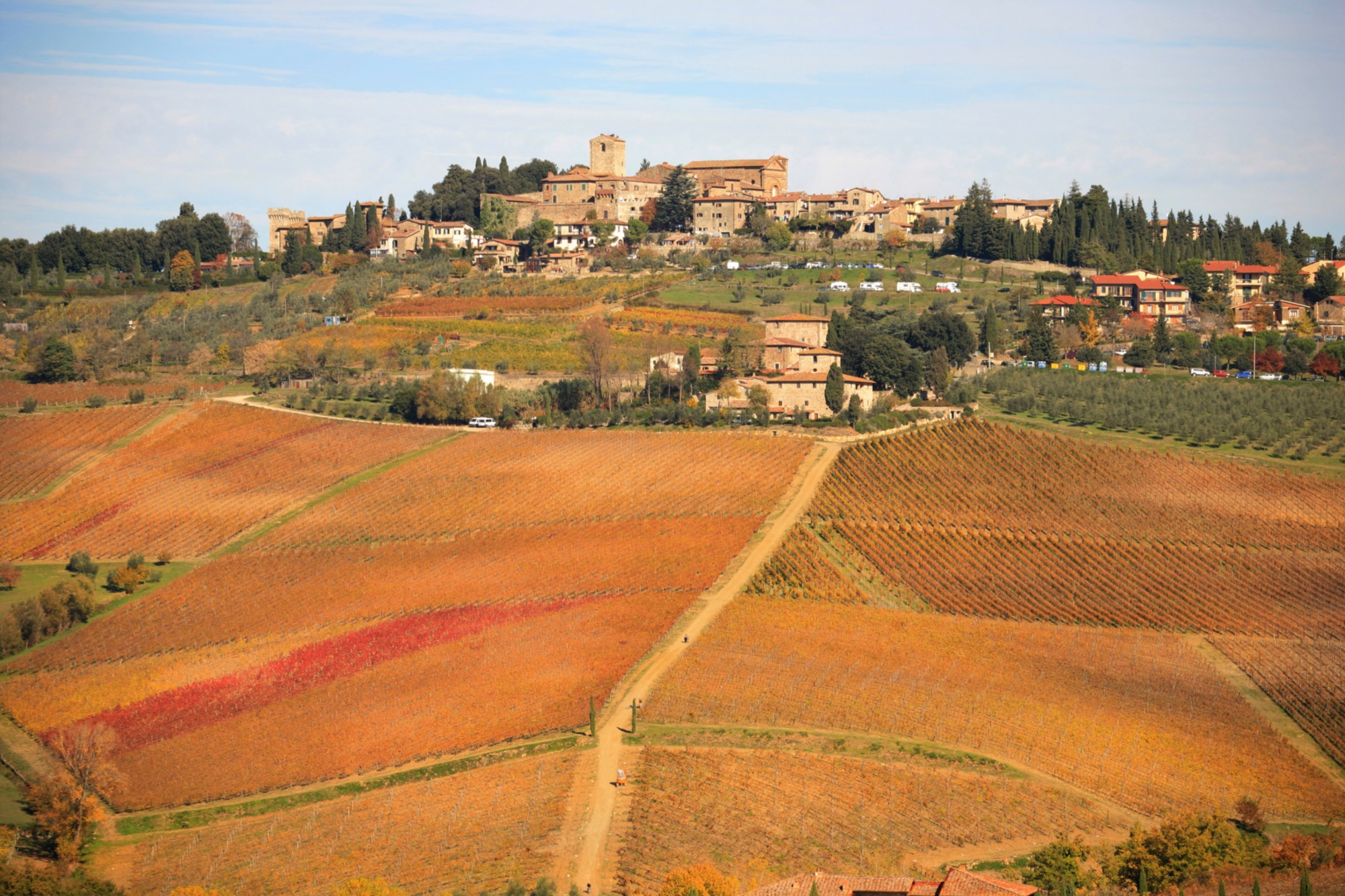 Il paese di Panzano