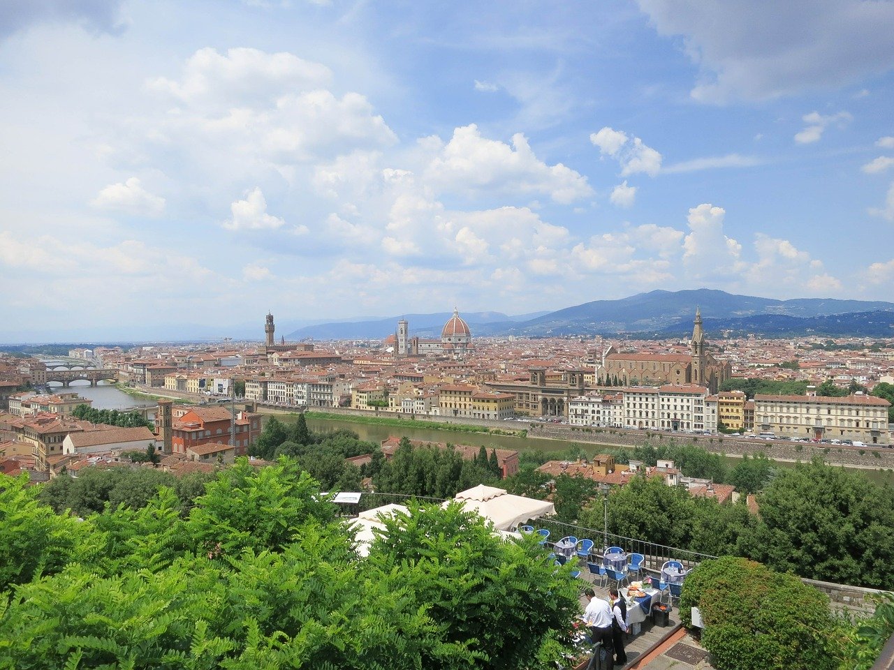 Tramonto da Piazzale Michelangelo