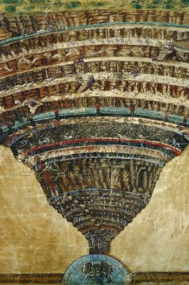 La mappa dell'Inferno di Sandro Botticelli