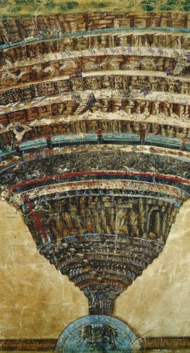 The map of Hell by Botticelli