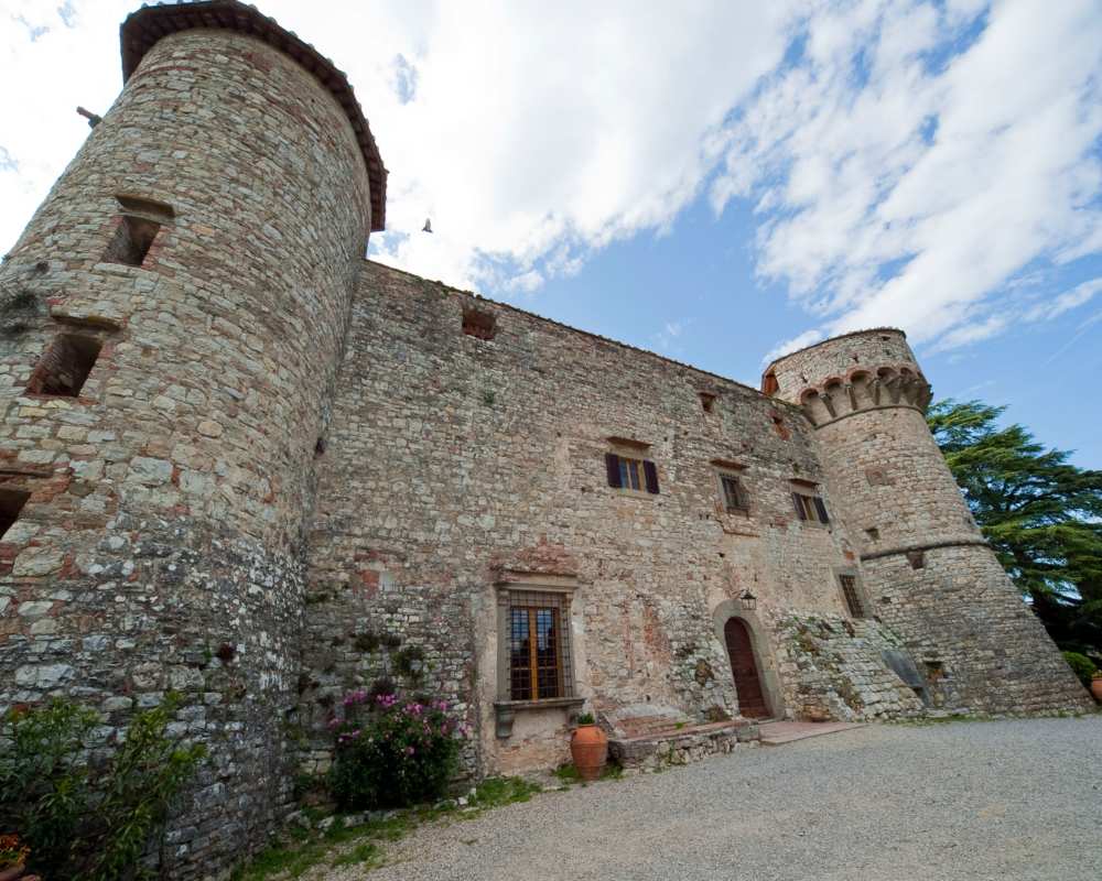 Meleto Castle